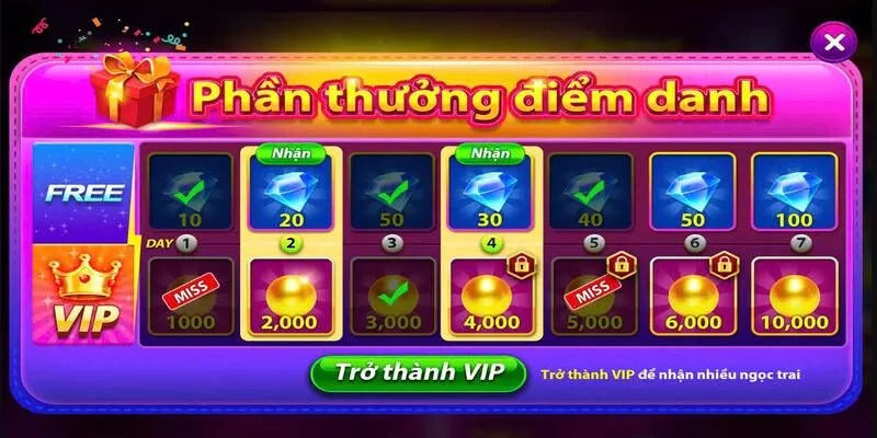 Vốn là nguồn sống SV66